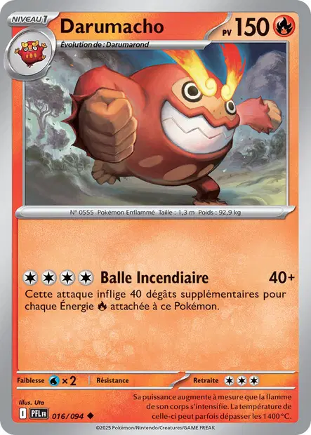 Darumacho